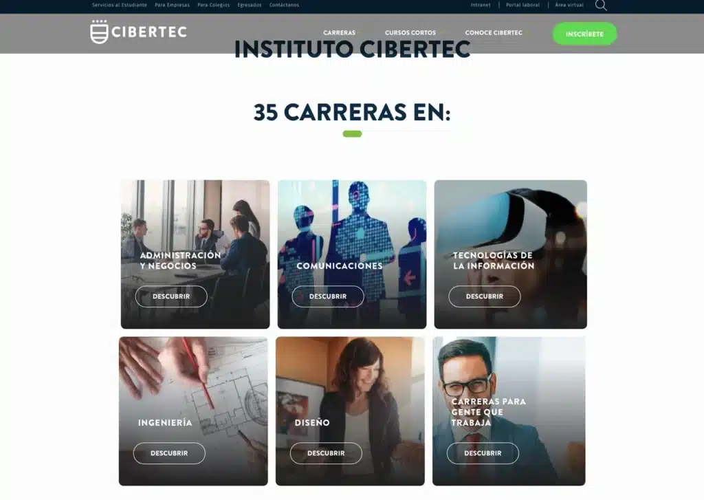 las paginas web de institutos en lima peru mejor posicionadas en google cibertec - Servicio de Diseño de Páginas Web para Empresas en Lima - Perú